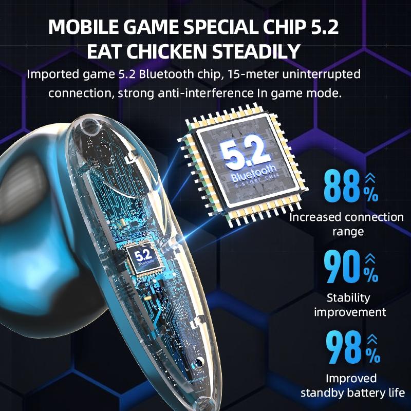 NNEDSZ True Stereo Touch Gaming Bluetooth Earphones - G20 Tws 5.2-4